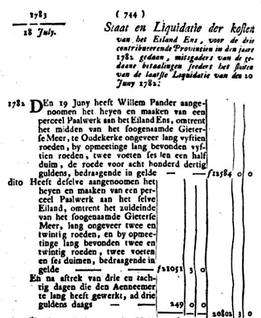 Tabel met de kosten van de paalwerken voor het Gieterse meer in 1782.