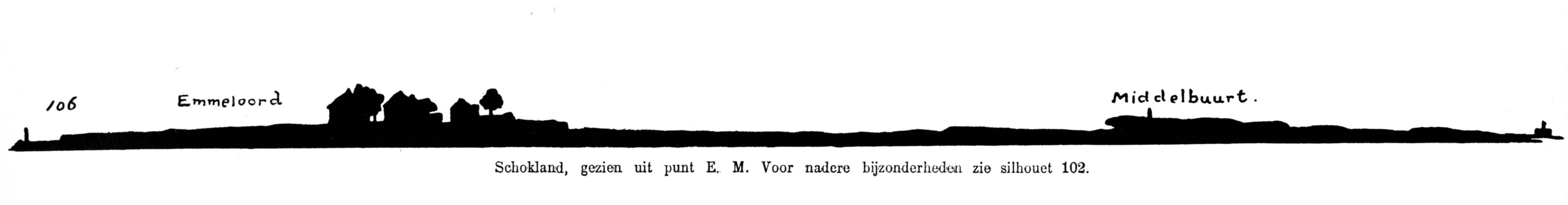 Profiel van Schokland gezien vanuit het noorden