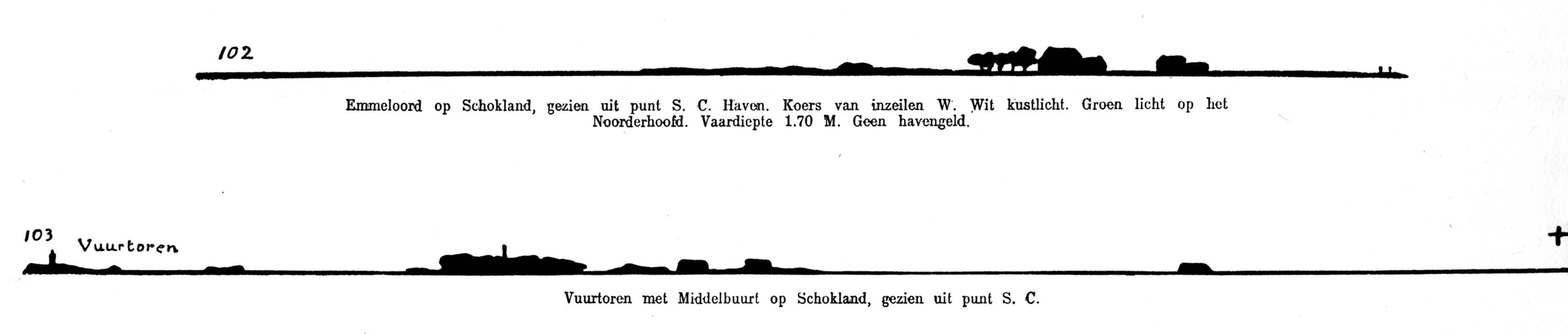 Schokland gezien vanuit de Oostzijde