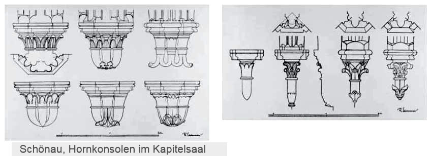 Schönau Hornkonsolen